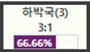 CTM 성경 타자 동톡 이용 방법