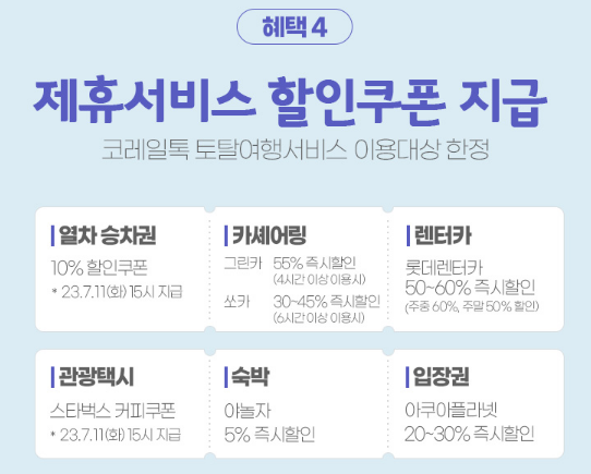제휴서비스-할인쿠폰-지급-정보