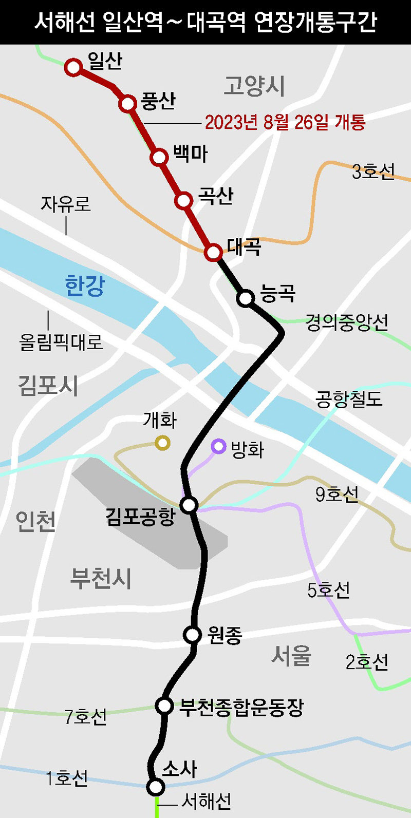 2026년 신설 전철 노선 확대 총정리 (동해선&middot;서해선&middot;GTX 최신 정보) 관련사진