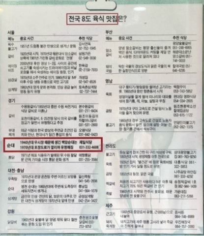 전국8도맛집신문