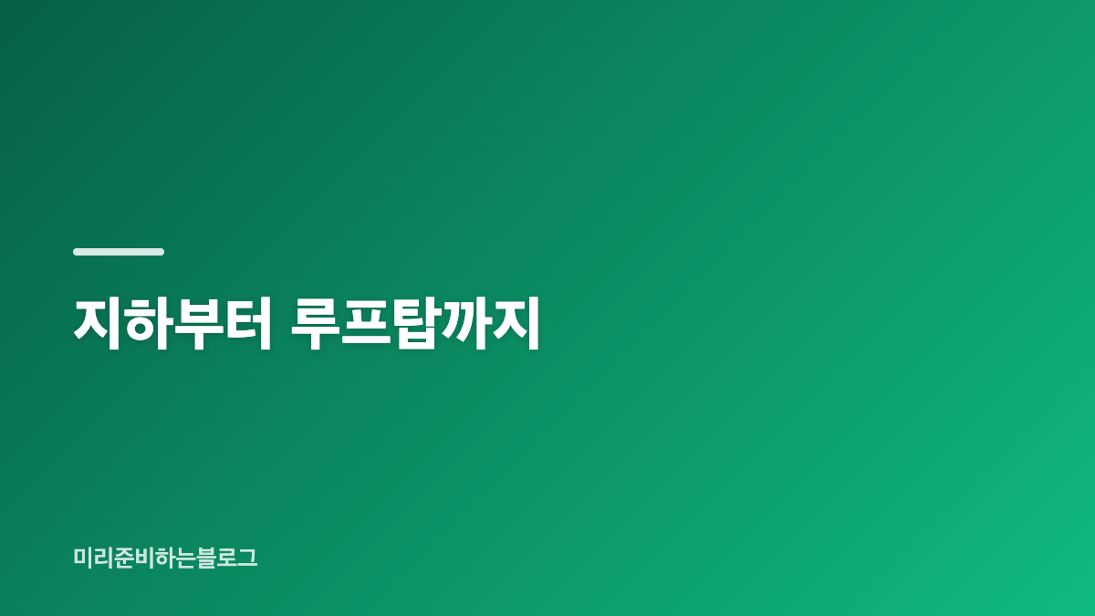 "친구들과 오래 준비" 김똘똘 이태원 게이클럽 MOS 개업 계획
