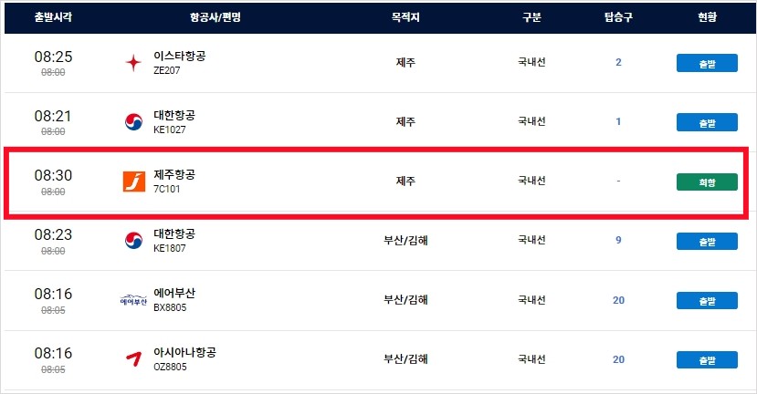 【김포공항 &rarr; 제주공항】 제주항공 '보잉 B737-800' 랜딩기어 이상 발견.. 긴급 회항 및 항공기 교체 [7C101편 승객 공포]