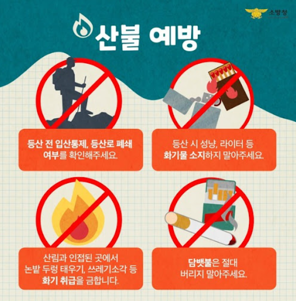 산불 벌금 과태료 법적 처벌 의성산불원인 산불 예방 수칙 총정리