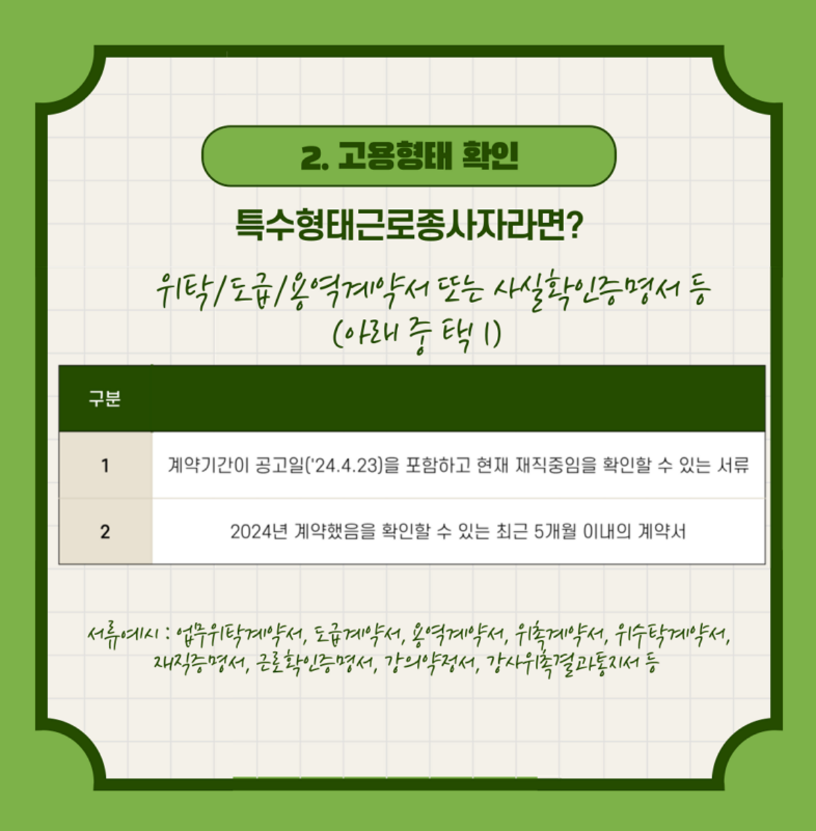 경기도 노동자 휴가비 지원사업 제출서류 안내문