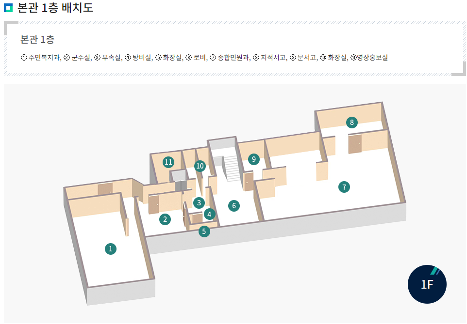 구례군청 청사안내