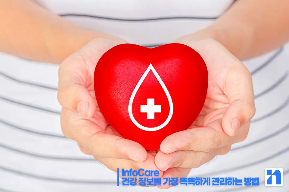 폴리코사놀 효능