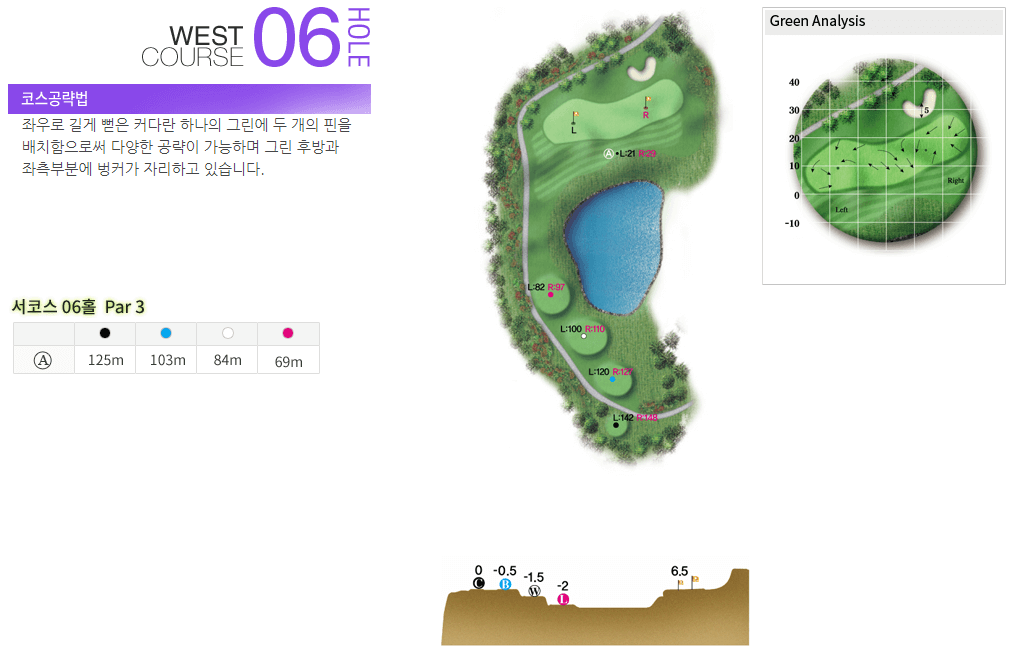 레인보우힐스 컨트리클럽 서코스 6