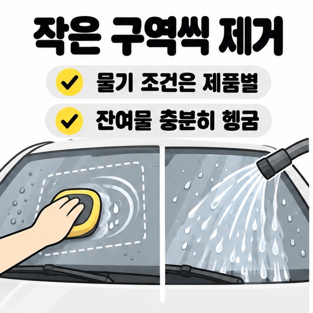 앞유리의 작은 구역을 패드로 문지르고 잔여물을 물로 헹구는 모습과 제품별 물기 조건 안내