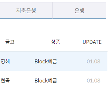 새마을금고 예금금리
