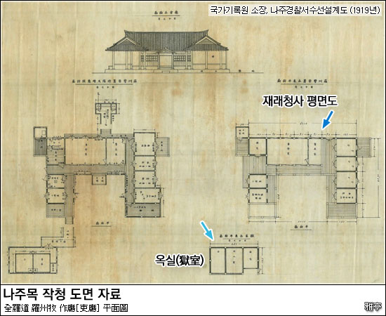 나주시 금계동 13번지 소재 나주목 영리청 청사 평면도