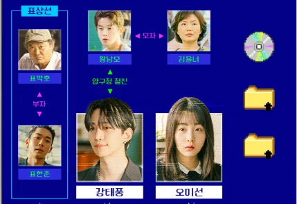 태풍상사 드라마