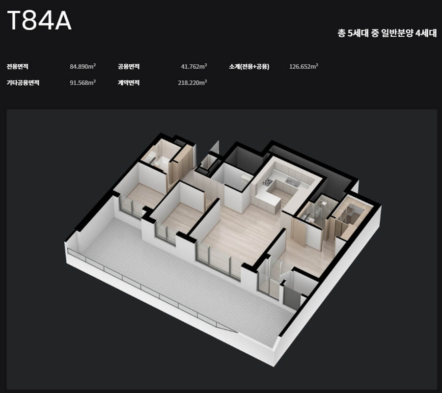 서대문 센트럴 아이파크 청약 분석