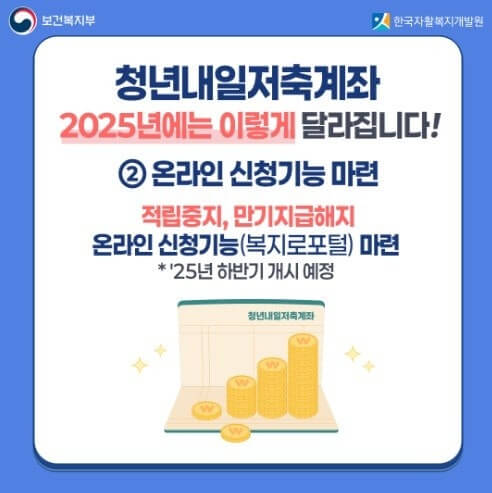 청년내일저축계좌 2025｜자격부터 신청방법까지 완벽 가이드