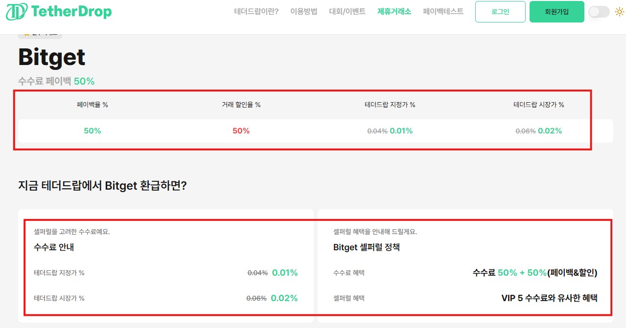 테더드랍 페이백율 적용시