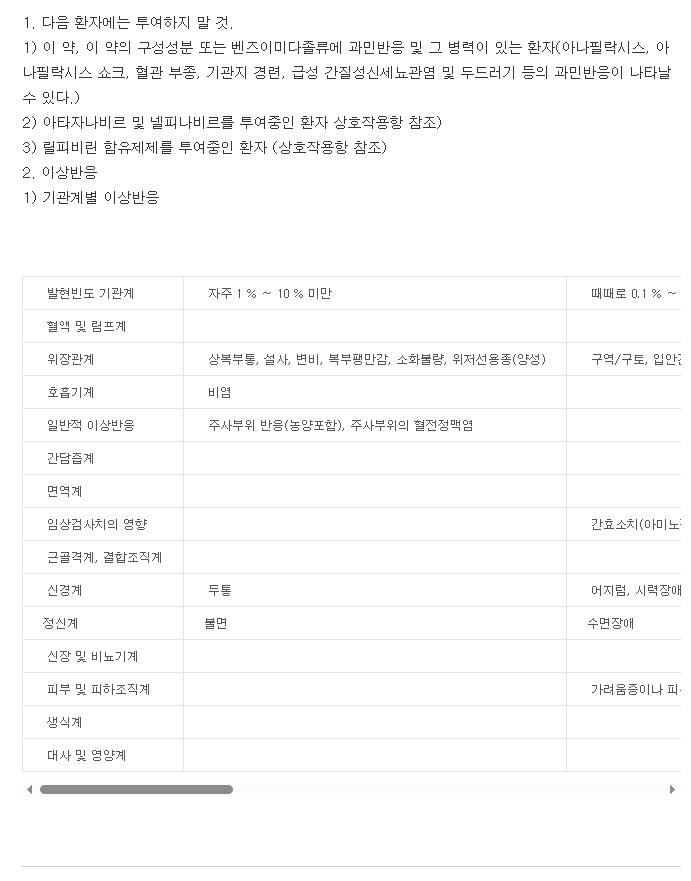 판타졸주사-복용-주의사항