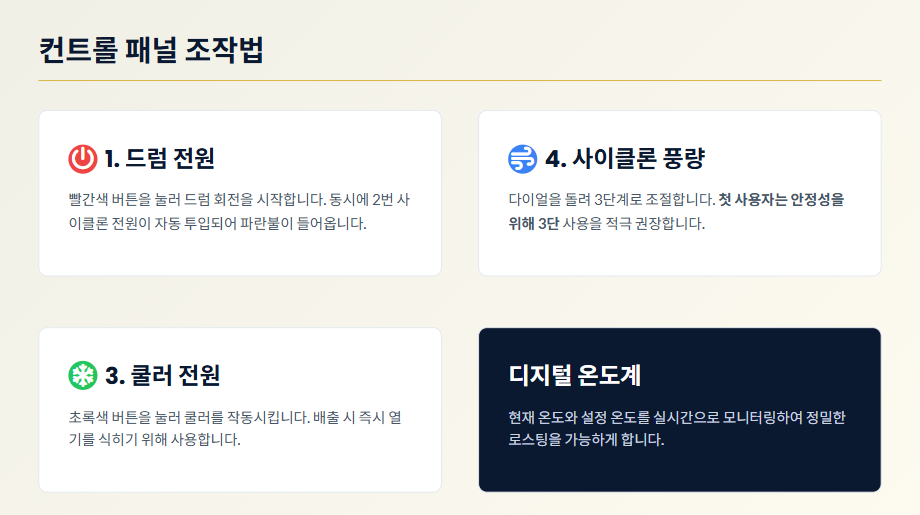 컨트롤 패널 조작법 - 드럼 전원, 사이클론 풍량 조절, 쿨러 전원 및 디지털 온도계 사용법/ 로스트 프로 / Roast Pro