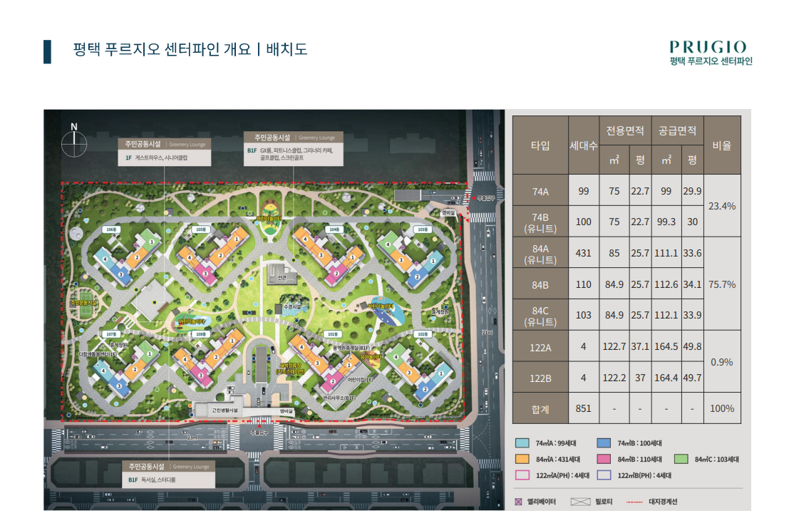 화양지구 푸르지오 센터파인 단지배치도
