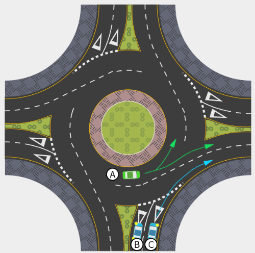 회전교차로 회전우선 그림