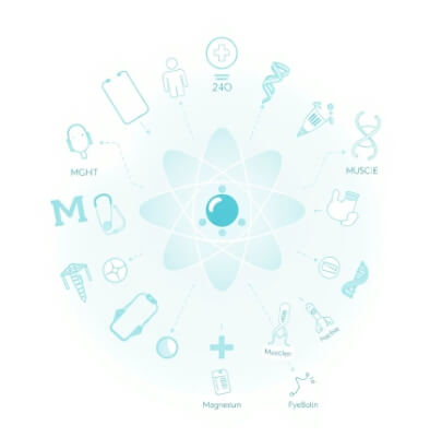 마그네슘 부족현상