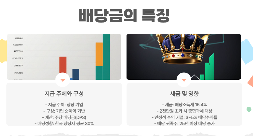 배당금의 특징