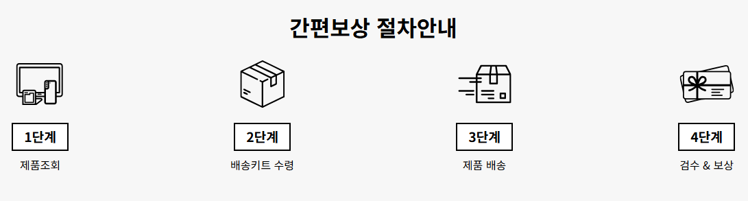 갤럭시 간편보상