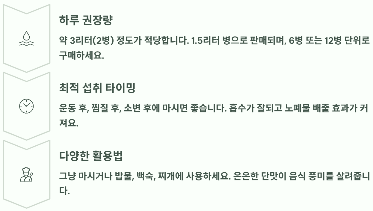 고로쇠 수액 효능