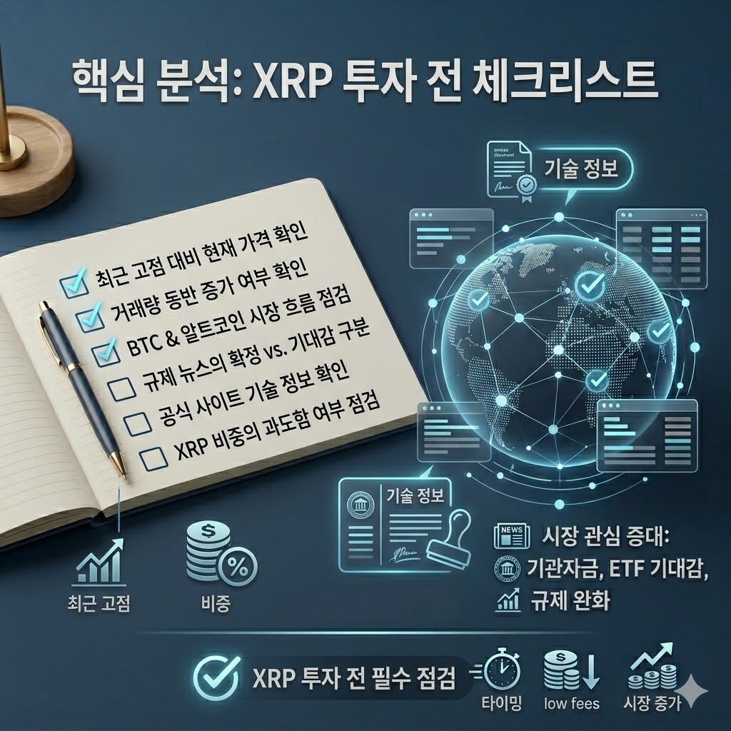 XRP 투자 점검