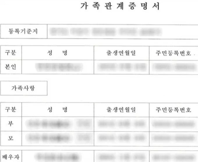 이혼 후 가족관계증명서 달라지는 점과 발급방법 안내_2