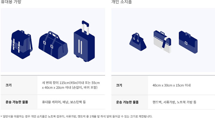 대한항공 수화물 규정 완벽 가이드