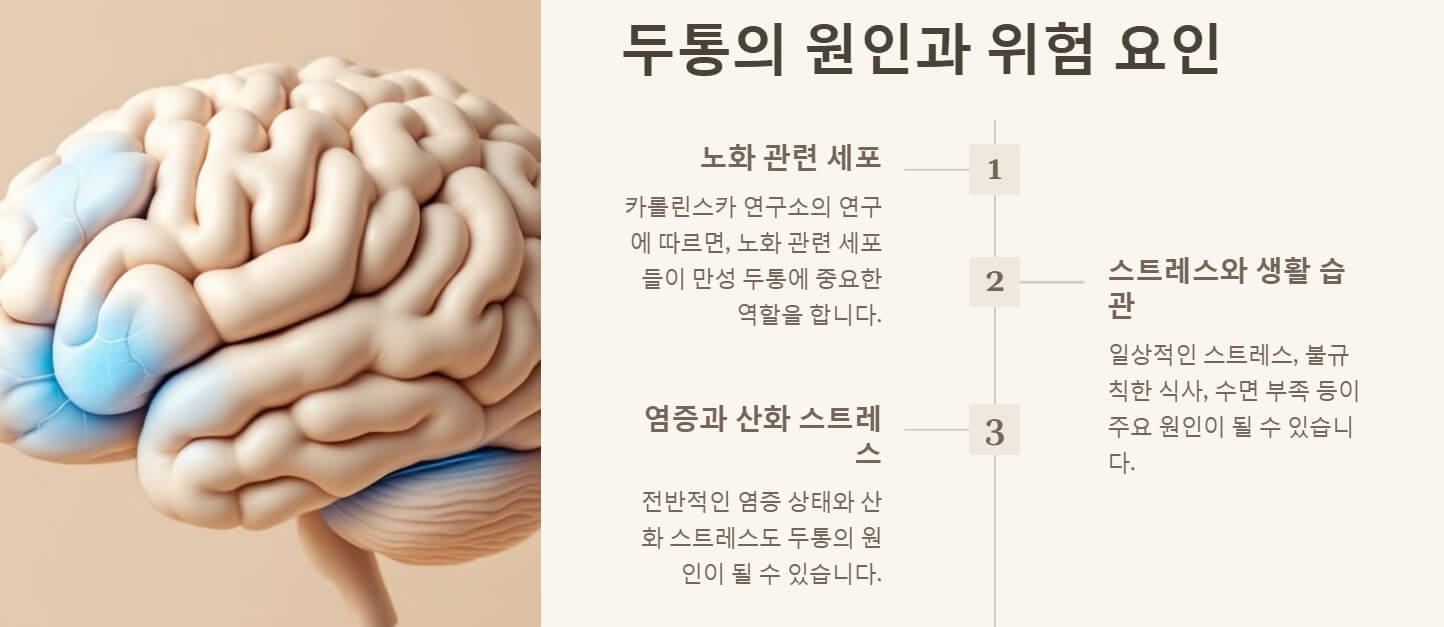 두통이 지속되면