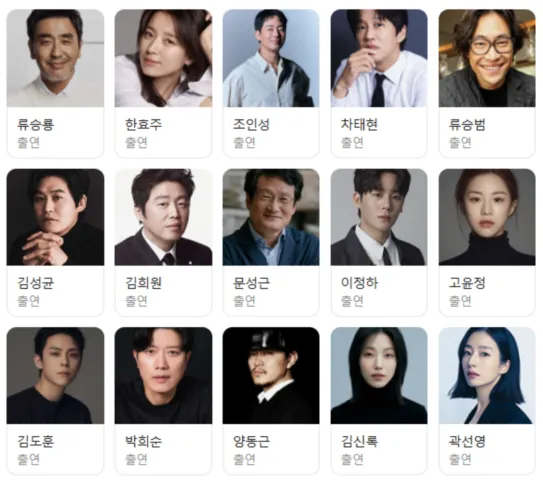 영화 무빙 1 출연진
