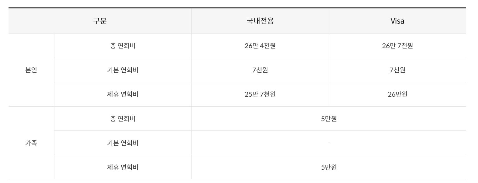 [라운지1+1 /호텔 무료이용] 메리어트 본보이 신한카드