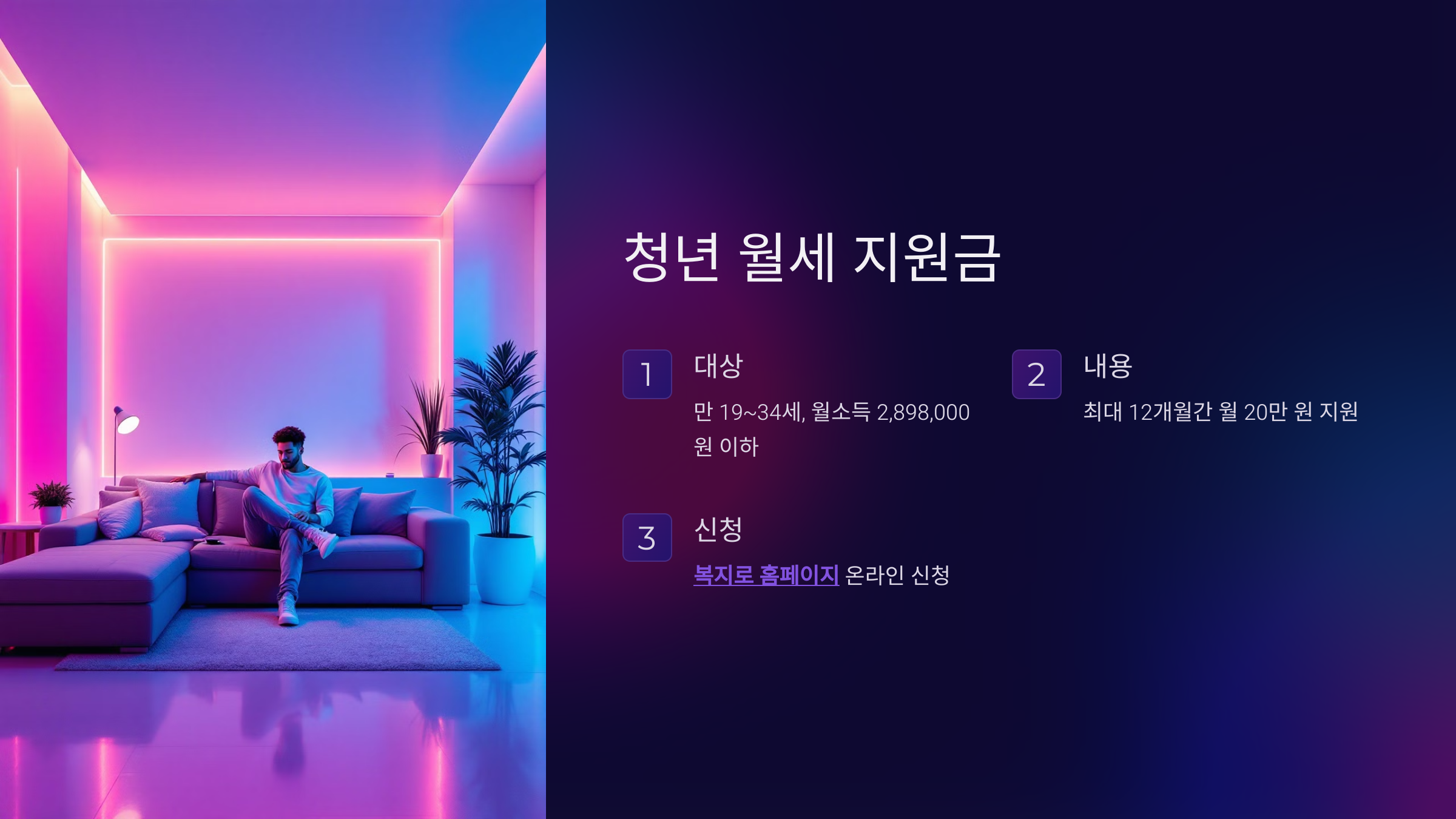 청년 월세 지원금