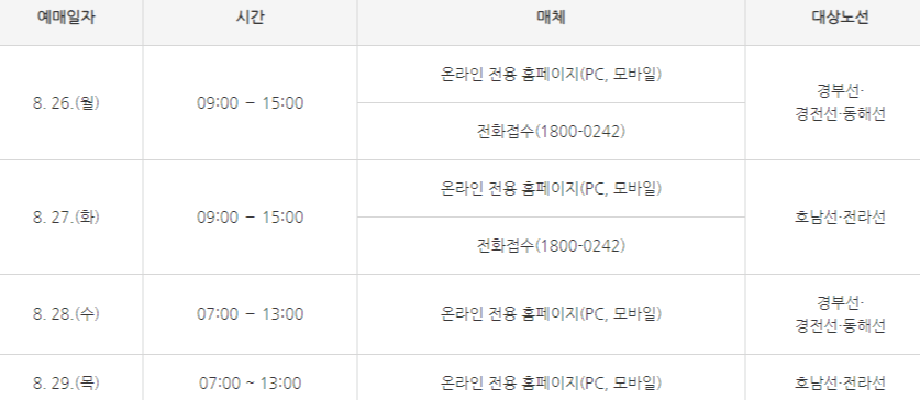 2024년 추석 기차표 SRT 예매 일정 확인