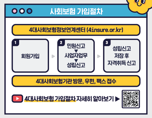 2025년 두루누리 지원금으로 사회보험료 부담 줄이기!(+총정리)