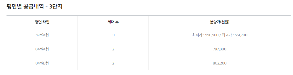 일산 메이포레 3단지