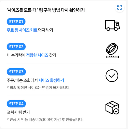 갤럭시링 사이즈