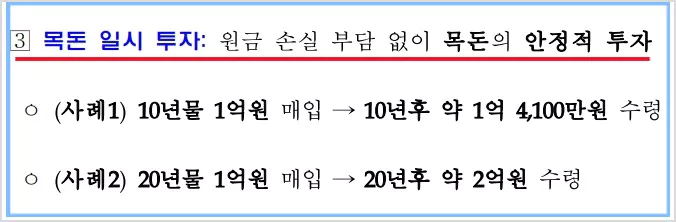 κ°μΈν¬μμ© κ΅μ± ν¬μνλ 3