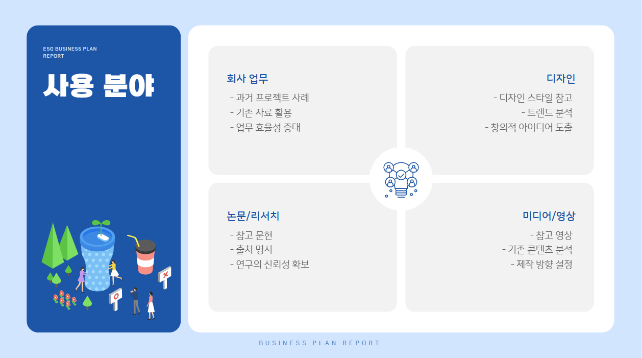 레퍼런스, 어디서 쓰일까?