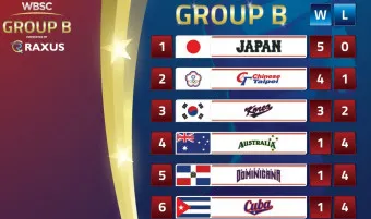 프리미어 12 중계 wbsc 야구_22