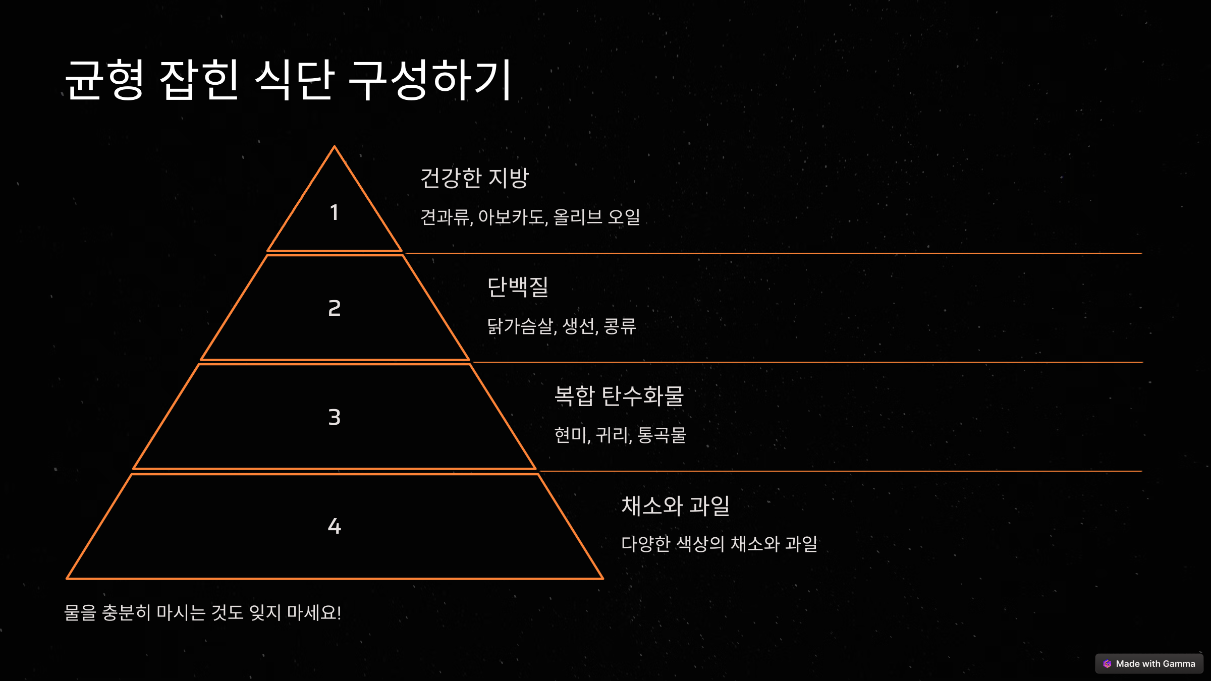 40대 다이어트, 효과적인 시작 방법 7가지