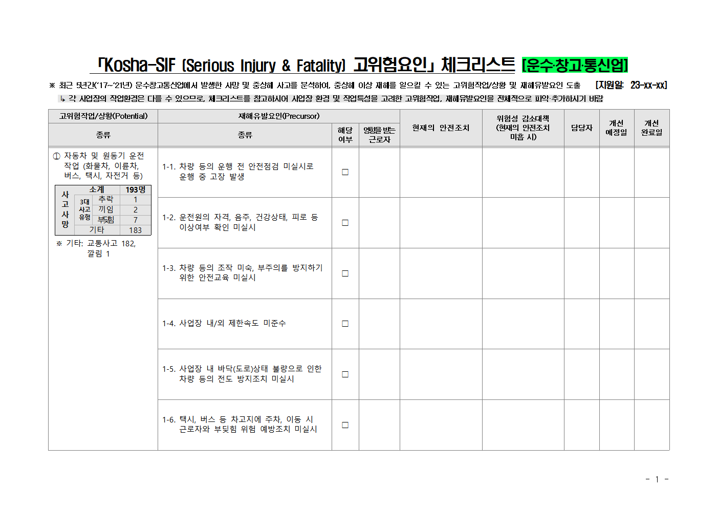 Kosha-SIF 고위험요인 체크리스트(운수창고통신업)