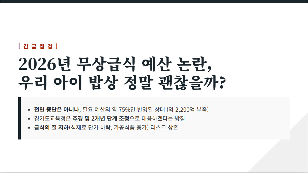 2026년 무상급식 예산 미편성 논란