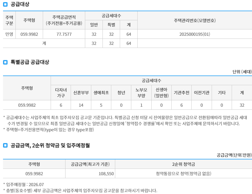 분양가, 확장비용, 주변 시세 비교