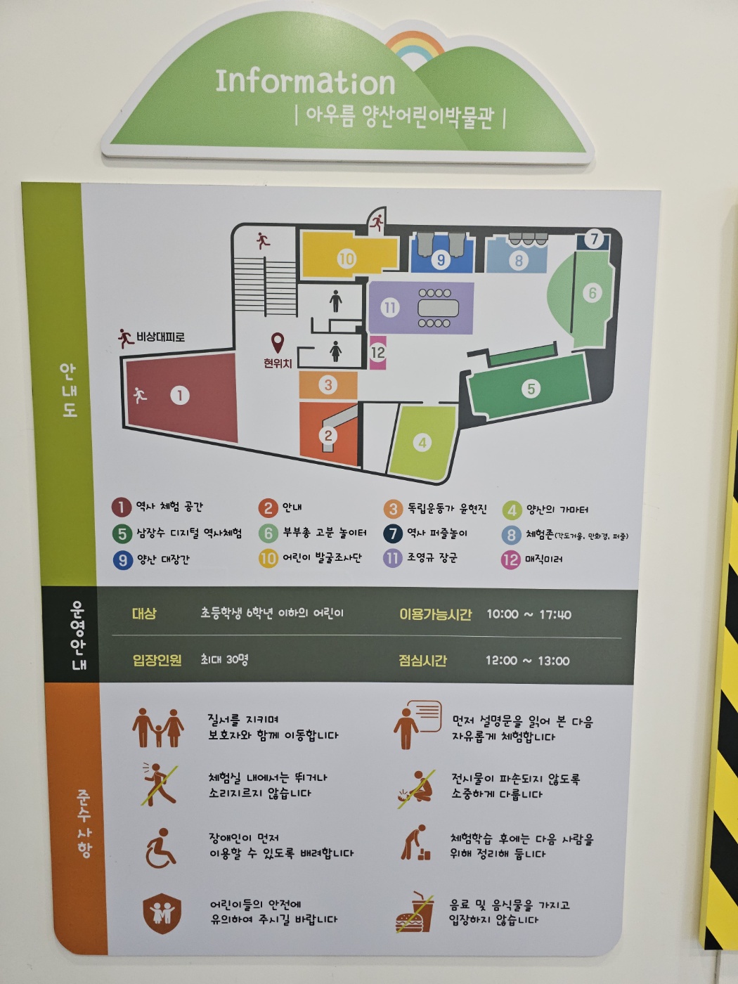 2025. 1월-5살 아이와 양산 시립 박물관 방문 [주차&amp;#44; 운영시간&amp;#44; 층별 관람]