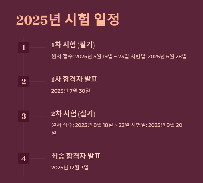 2025년 주택관리사 시험일정