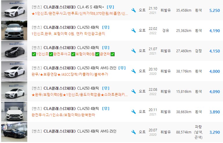 벤츠 CLA클래스 C118 등급 중고차 가격 : 3,290만원 ~ 5,650만원