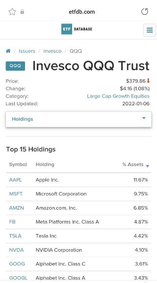 qqq etf 구성종목과 비율 확인