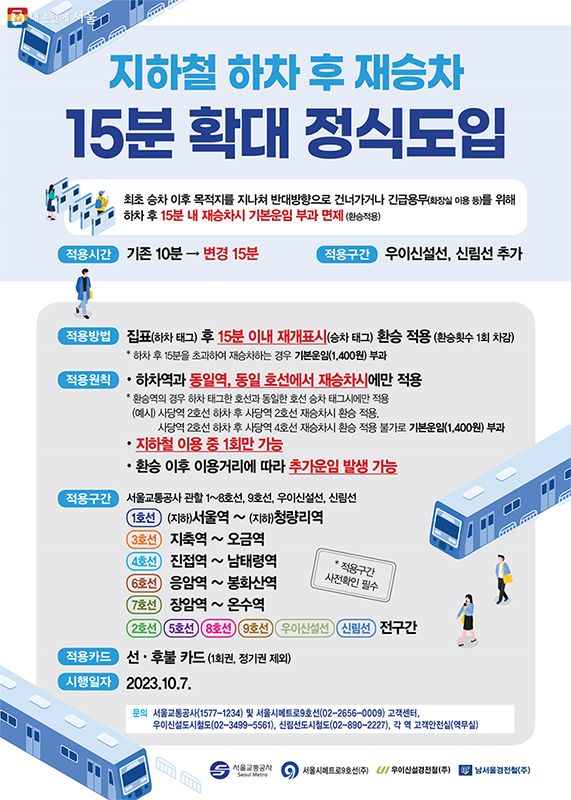 지하철 하차 후 재승차 시간 연장
