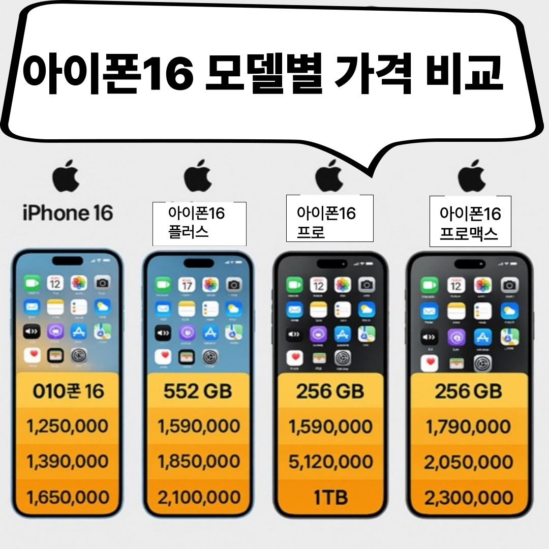 아이폰16 모델별 가격 비교
